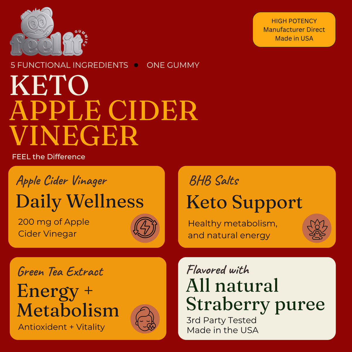 Apple Cider Vinegar Gummies with BHB Salts & Green Tea Extract