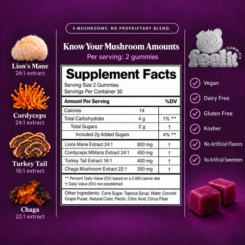 Mushroom Gummies